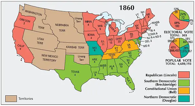 Election Results by State 1860