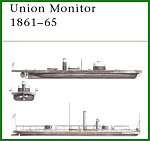 Union Monitor Civil War Ironclads
