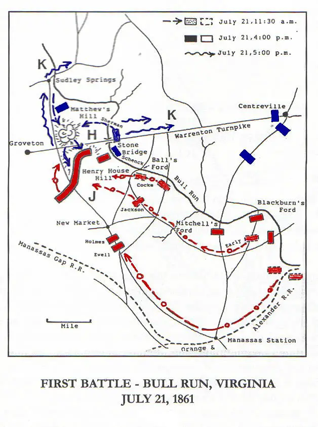 First Bull Run Civil War Battle Map