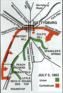 Gettysburg-July 2, 1863