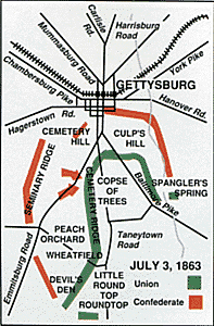 Gettysburg-July 3, 1863